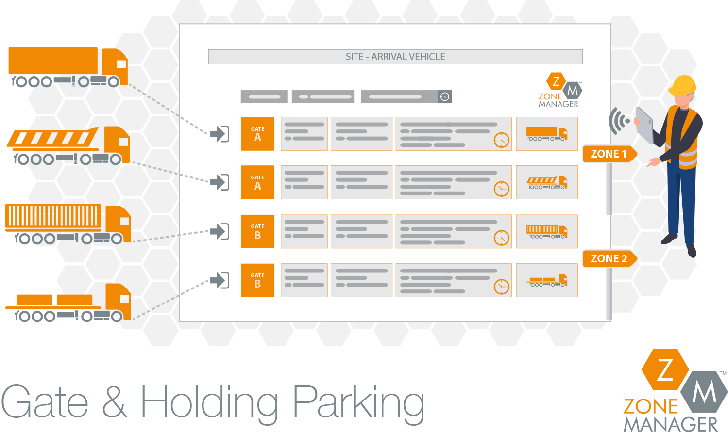 screenshot of Zone Manager